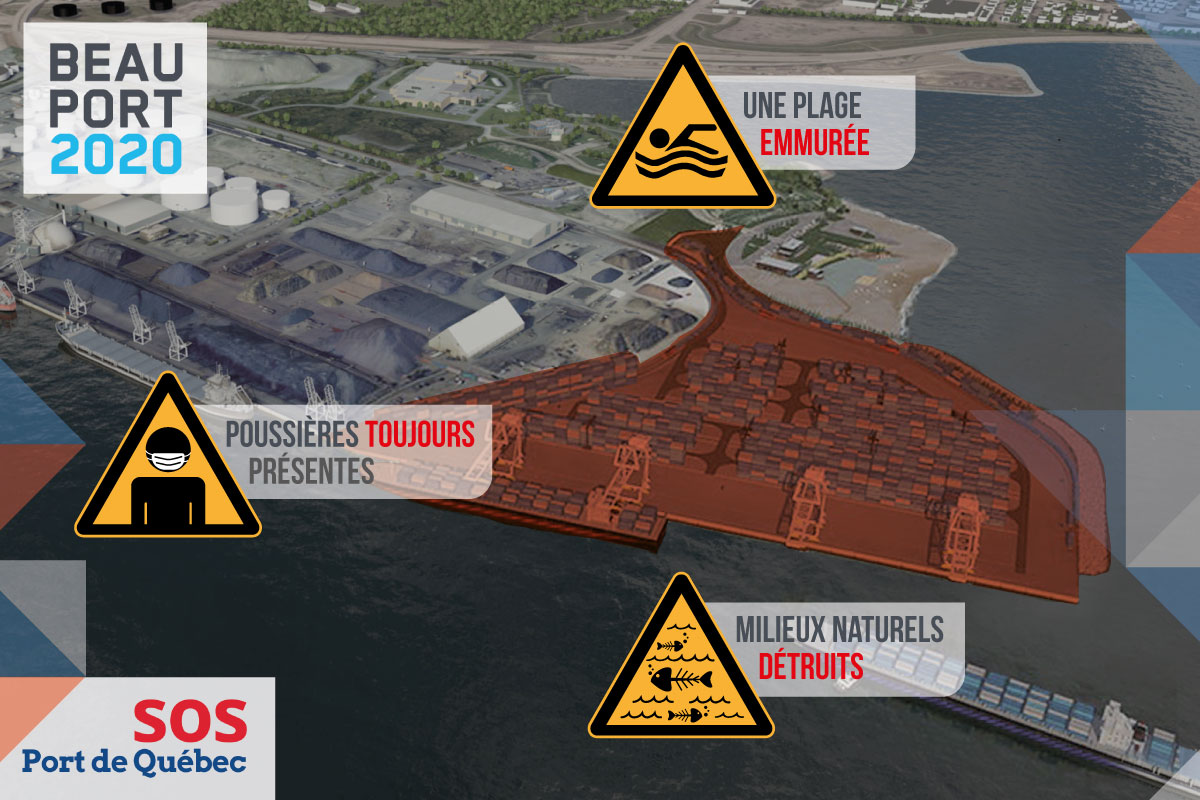 Communiqué : Élections fédérales - La coalition SOS Port de Québec dépose une pétition de plus de 15 000 noms contre l’agrandissement du Port de Québec